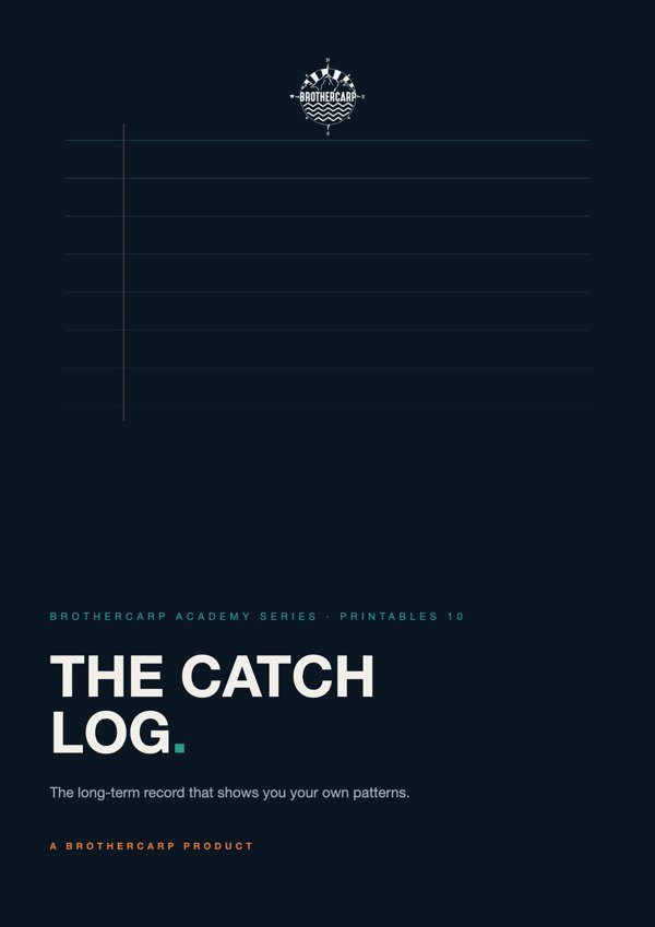 The Catch Log